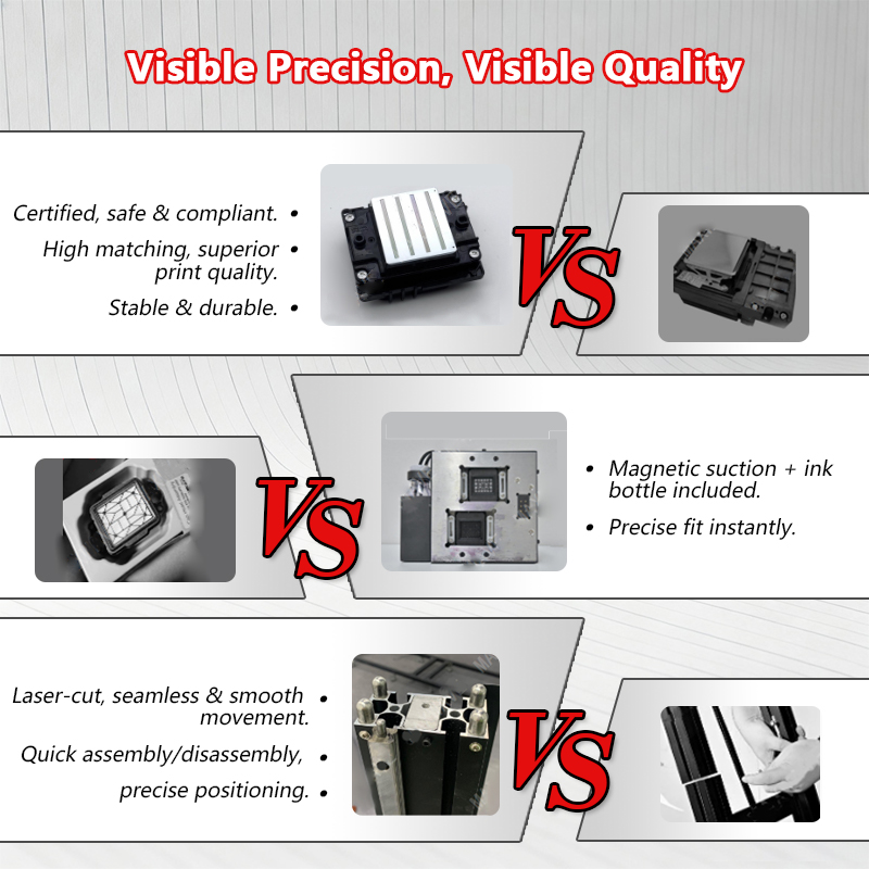 Portable Wall Printer 5 2880DP - Commercial Printing & Packaging Pvt Ltd Photos ulasan dan harga