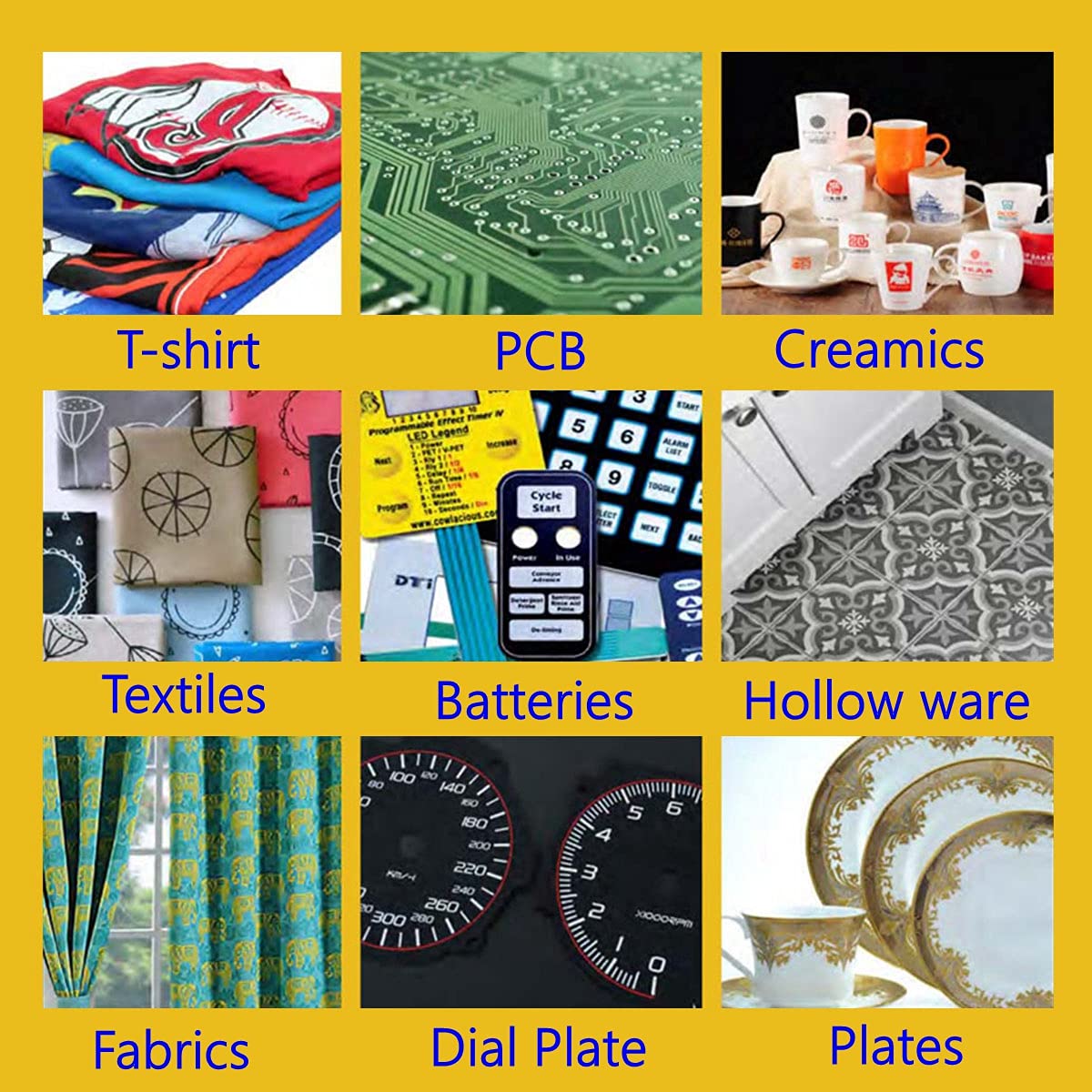 3 Meters 1.65 Meters Yellow Sc - Commercial Printing Supplies ulasan dan harga